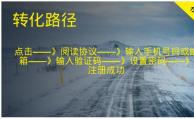 四個(gè)觀點(diǎn)，讓你吃透網(wǎng)站運(yùn)營